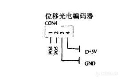 光电编码器