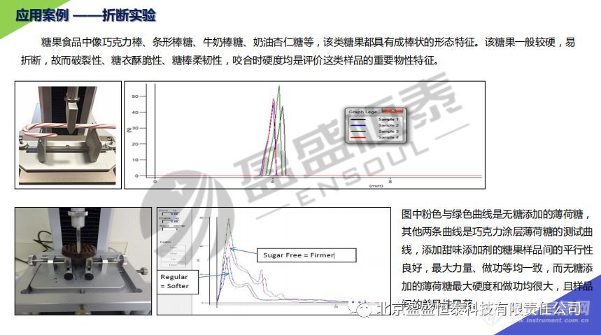 质构仪技术交流会一开，座无虚席！