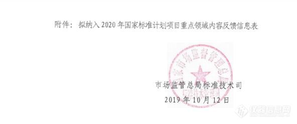 2020年国家标准修订都将在哪些领域？市场监管总局公开征求意见开始啦