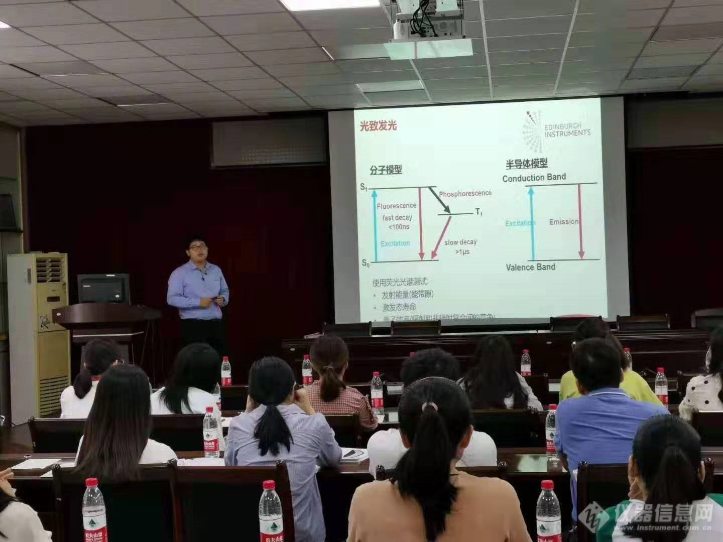 2019年爱丁堡稳态瞬态荧光光谱及拉曼光谱技术研讨会--福州站