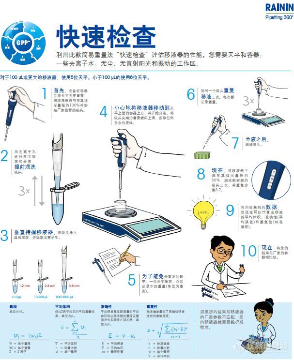 梅特勒|6招让您变成移液gai最靓的仔