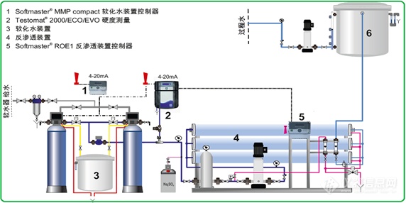 Testomat LAB3_副本3.png