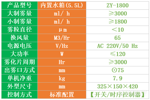 景区公厕除臭机