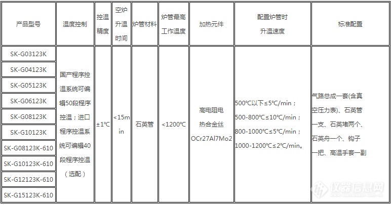 1200kaiguanbiao2.png