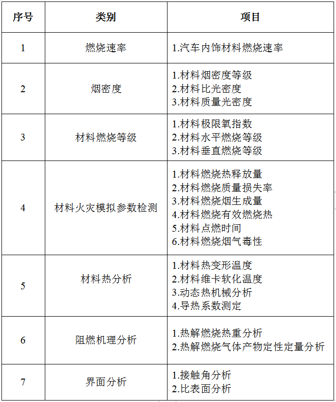 服务项目.png