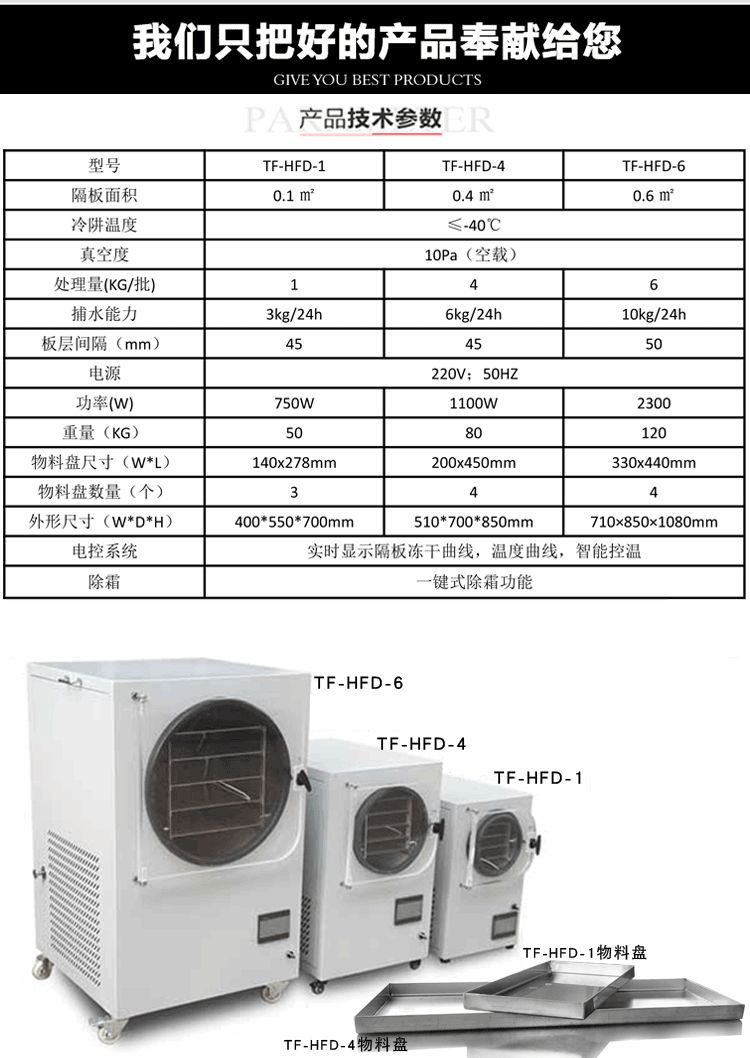 小型冻干机参数.gif