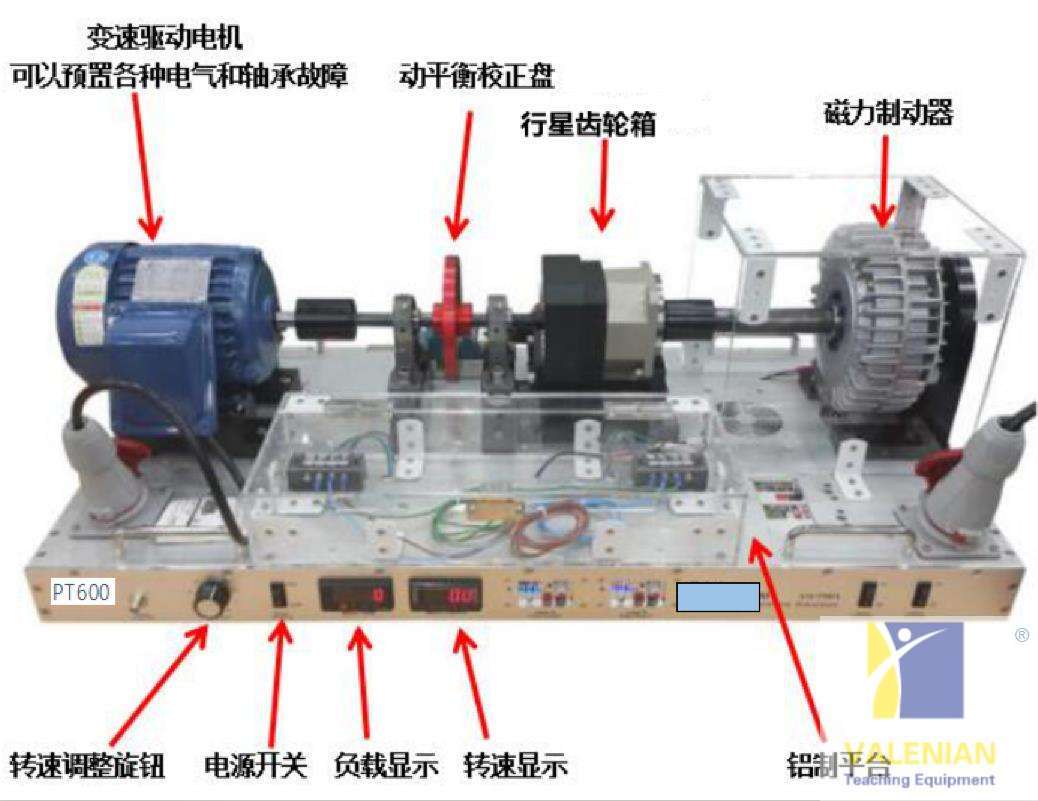 电机故障模拟平台VALENIAN-PT600