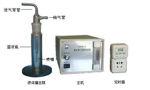 北京中瑞祥阻容法湿度仪型号：ZRX-28613