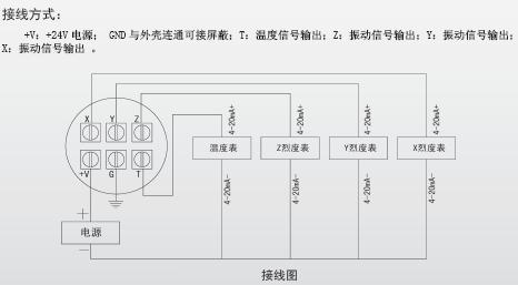 北京中瑞祥燃料电池型酒测试仪  型号:ZRX-27537