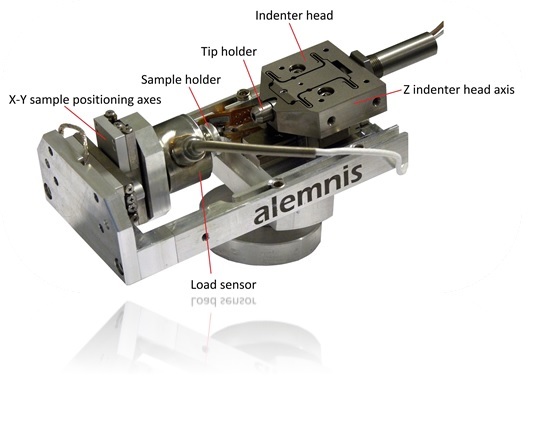 Alemnis电镜专用原位纳米压痕仪