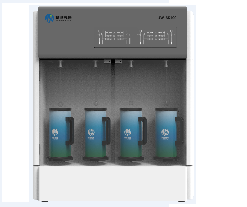 四站并行式压裂支撑剂比表面分析仪