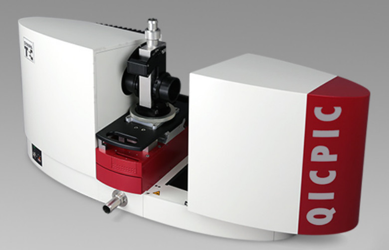 德国新帕泰克动态颗粒图像分析仪QICPIC
