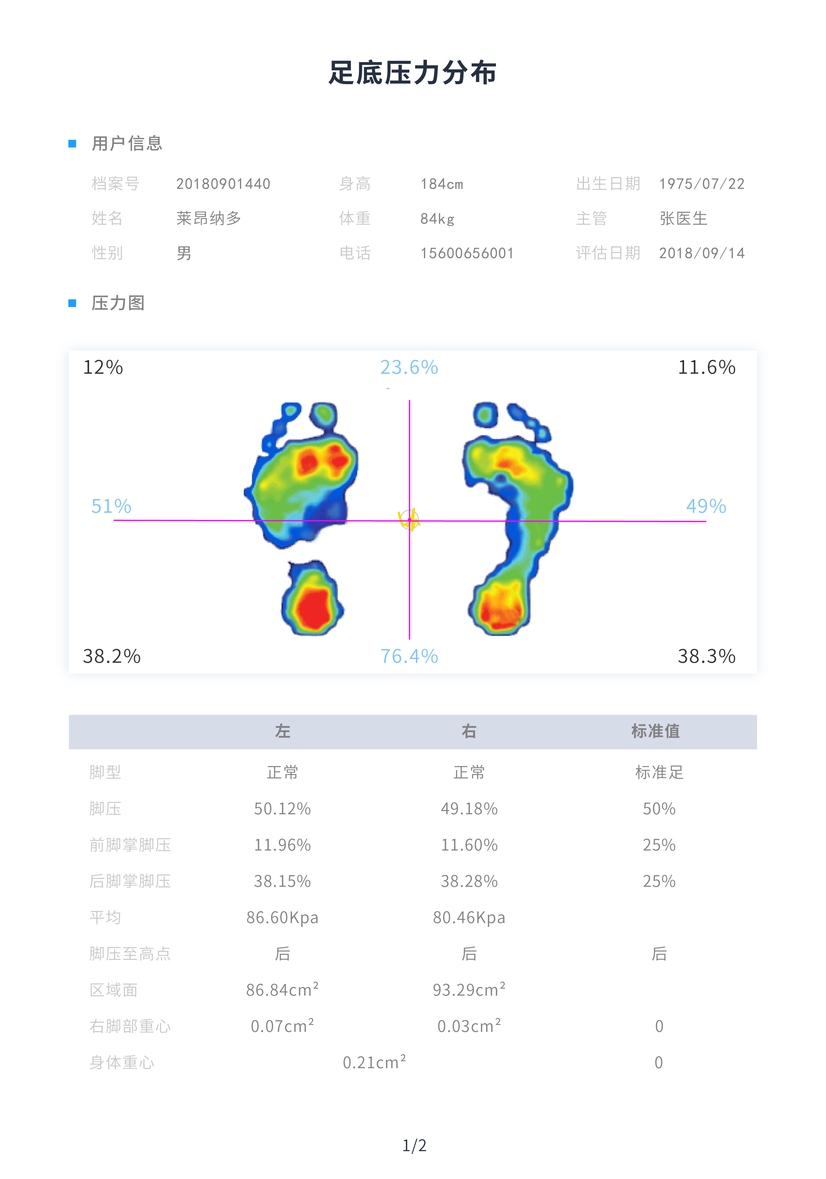 SAB-Footscan 动态3D足底压力分析系统