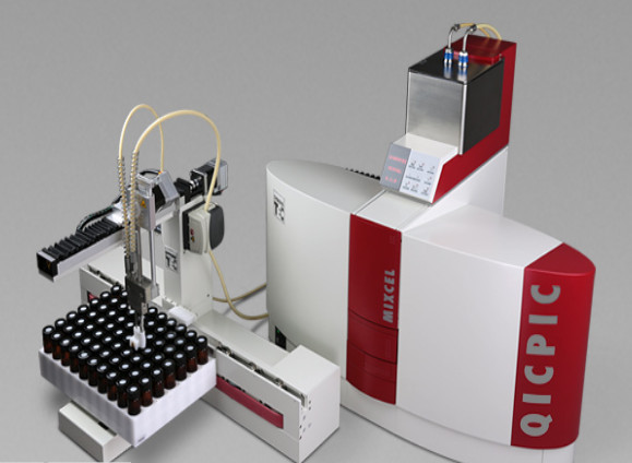 德国新帕泰克全自动高效湿法图像分析仪QICPIC|MIXCEL