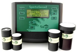 SpectroSense2+八通道光谱辐射仪