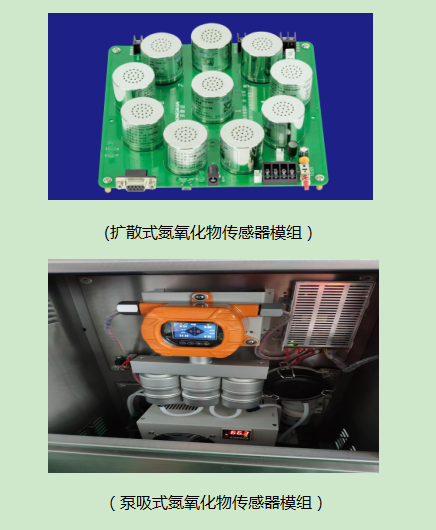 烟气排放氮氧化物在线分析仪