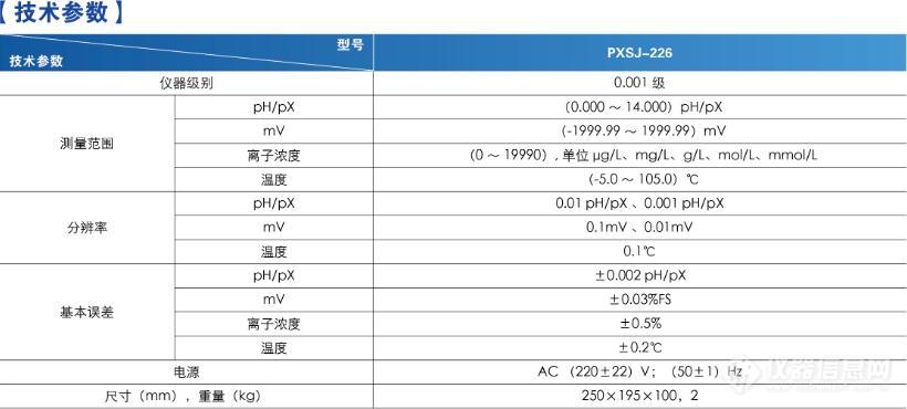 226参数.jpg