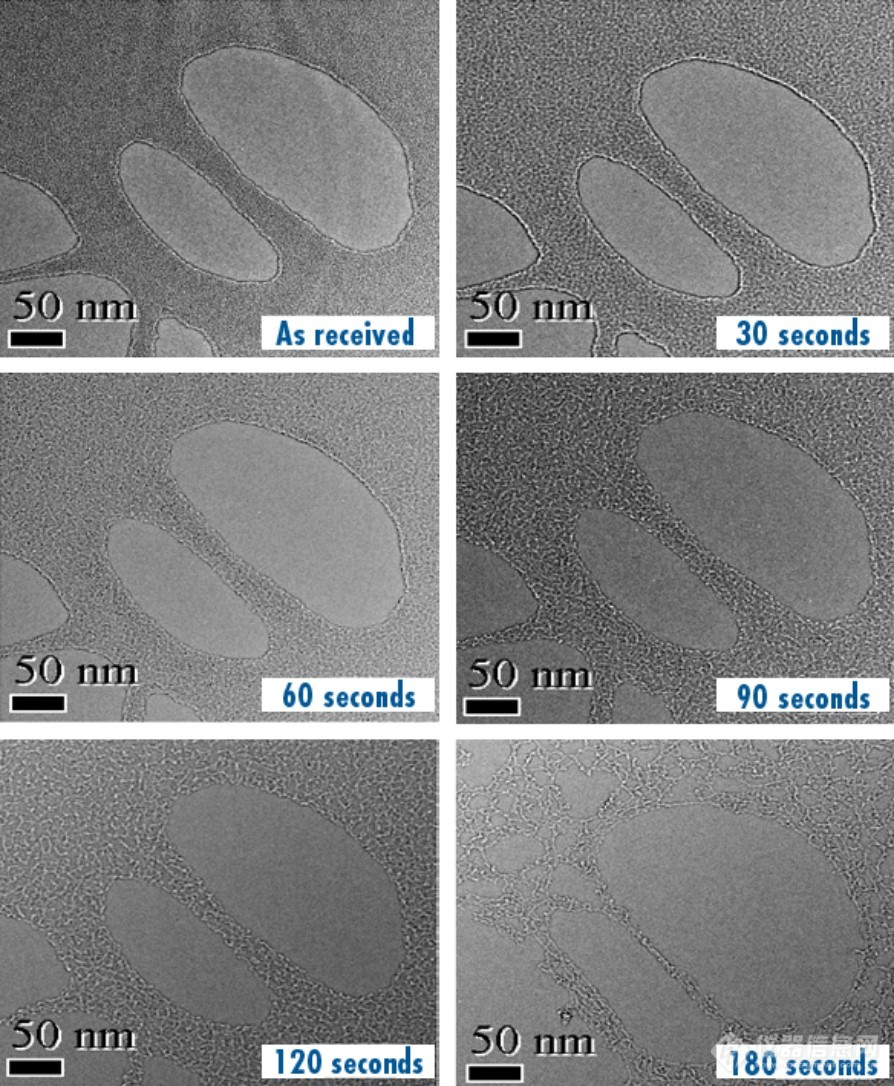 NANO CLEAN 清洗碳膜.jpg