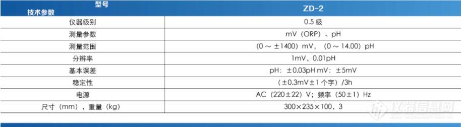 ZD-2参数.jpg