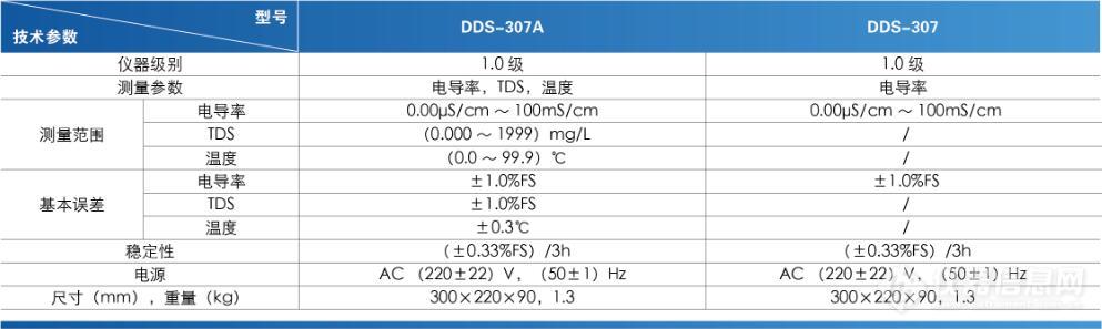 307参数.jpg