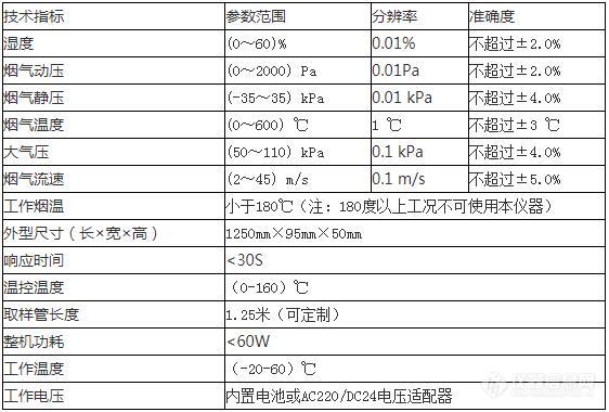 微信截图_20191125172218.jpg