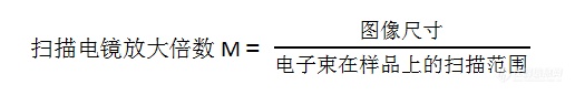 扫描电镜放大倍数和分辨率背后的陷阱——安徽大学林中清32载经验谈（2）