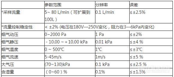 微信截图_20191127100152.jpg