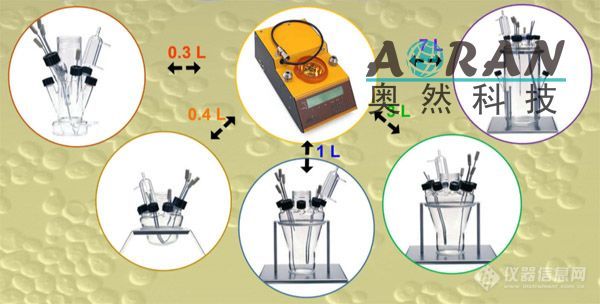 Minifor 多规格罐体.jpg