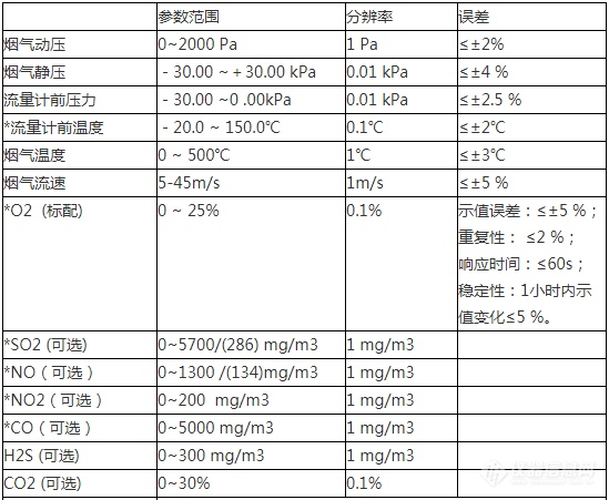 微信截图_20191127101812.png