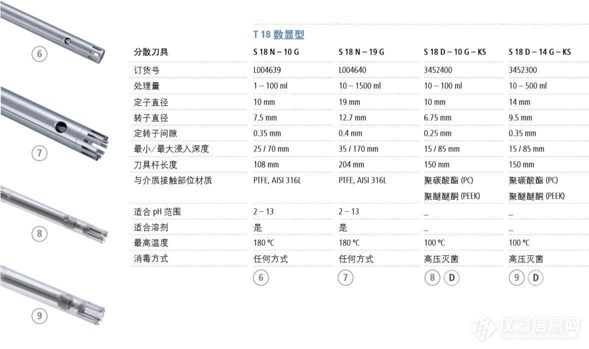 T18刀头参数.jpg