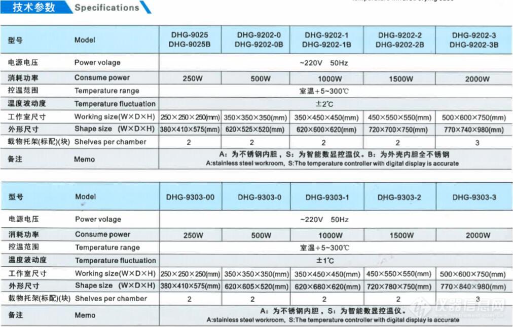 技术参数.jpg