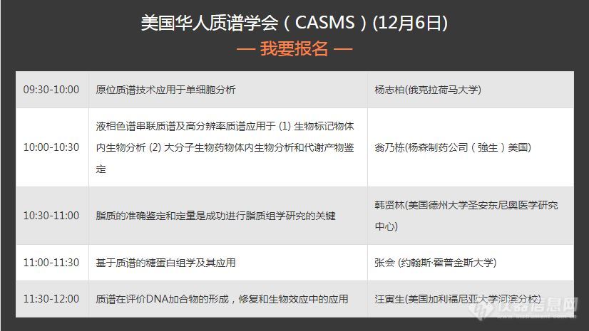 与华人质谱专家面对面 探讨质谱技术未来发展——iCMS2019美国华人质谱学会专场精彩剧透