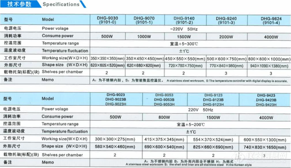 技术参数.jpg