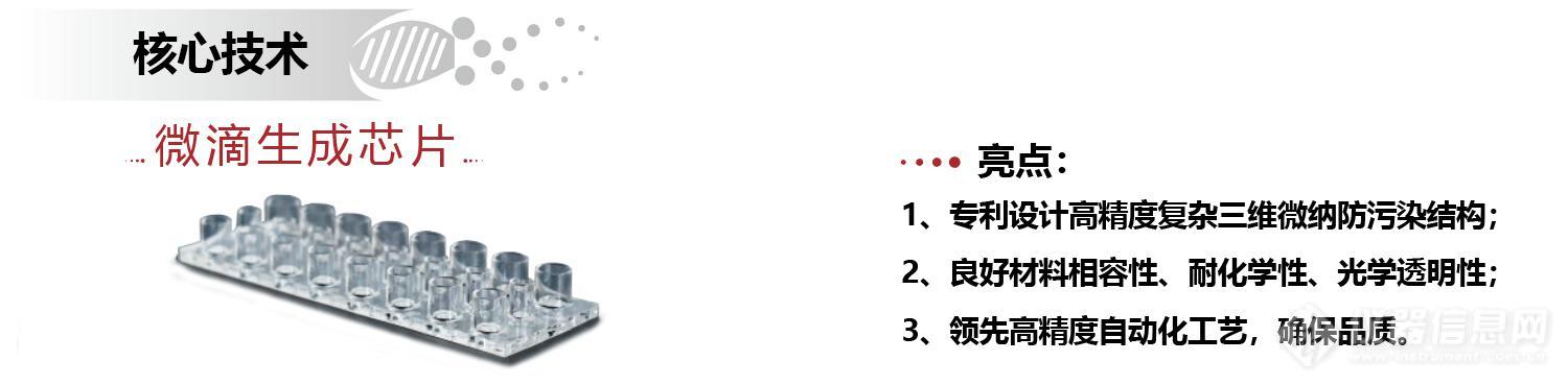 发布永诺生物MicroDrop-100数字PCR系统新品