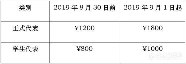 第十一届全国低场核磁共振技术与应用研讨会-会议注册费