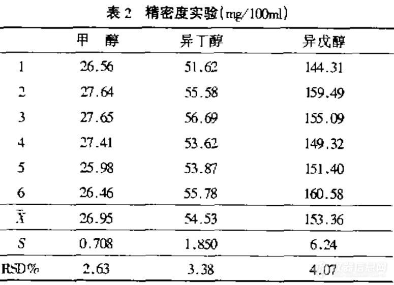 表2.jpg