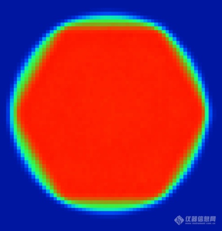 Irradiance-simulation-of-the-solar-simulator.png