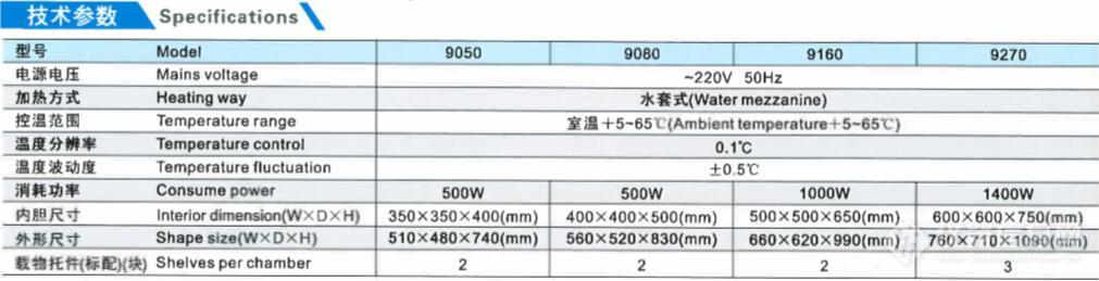 技术参数.jpg