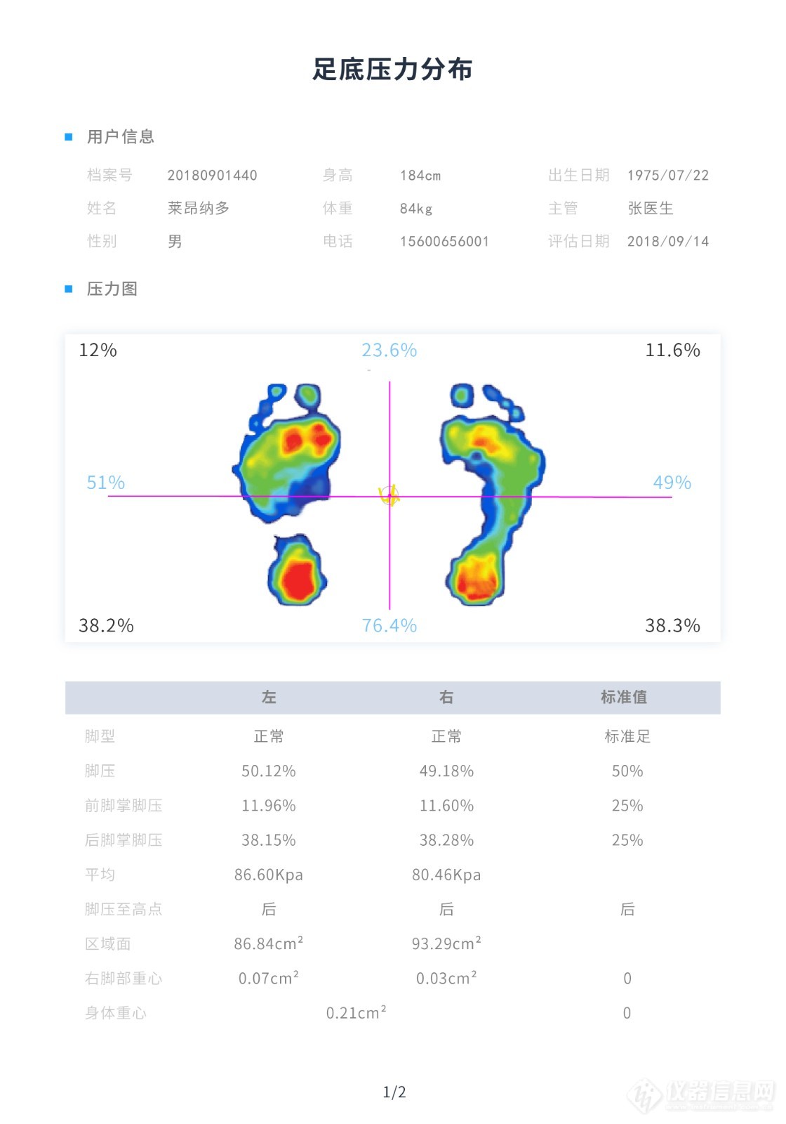 3_足底压力评估报告-190819-v1_画板 1 (1).jpg