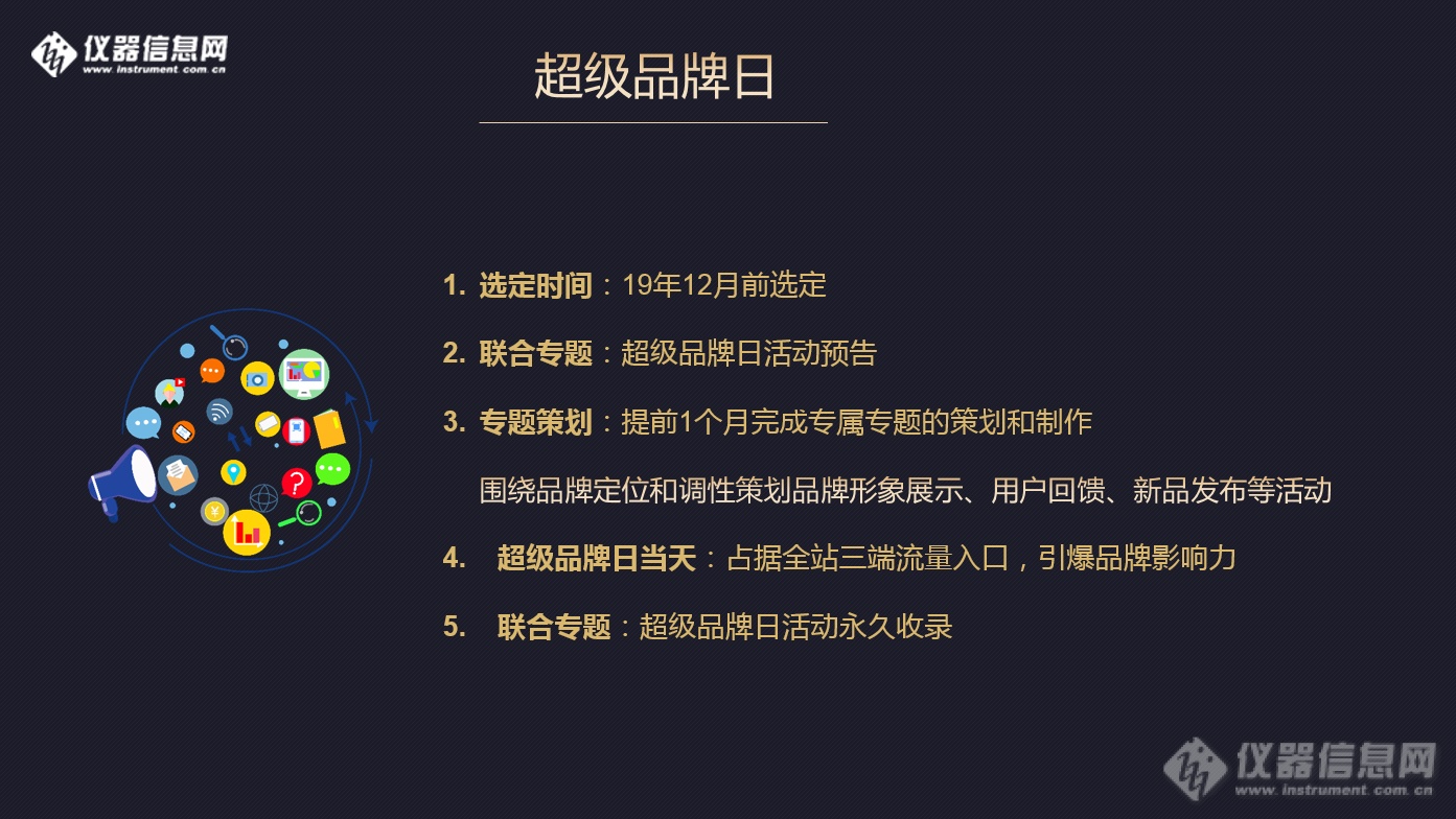 “得用户者得天下”——2020仪器信息网重磅推出30个“超级品牌日”