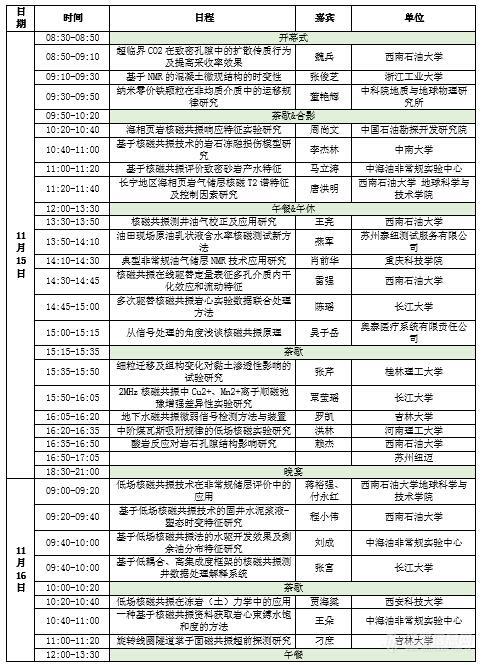 第十一届全国低场核磁共振技术与应用研讨会-会议主要议程安排