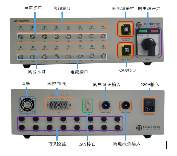 电激利电磁阀控制器LDT-AQ1007P2P