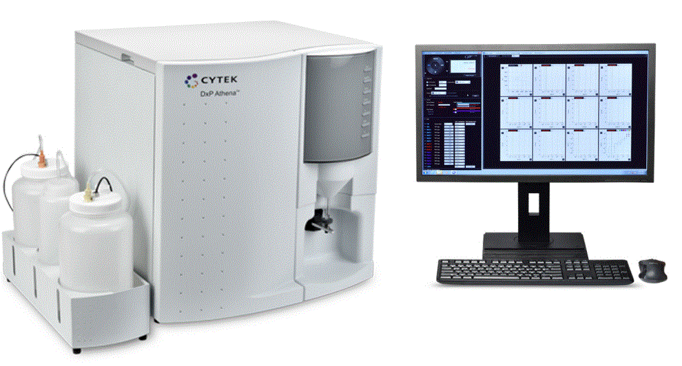 Cytek&reg; DxP Athena&reg; 流式细胞仪