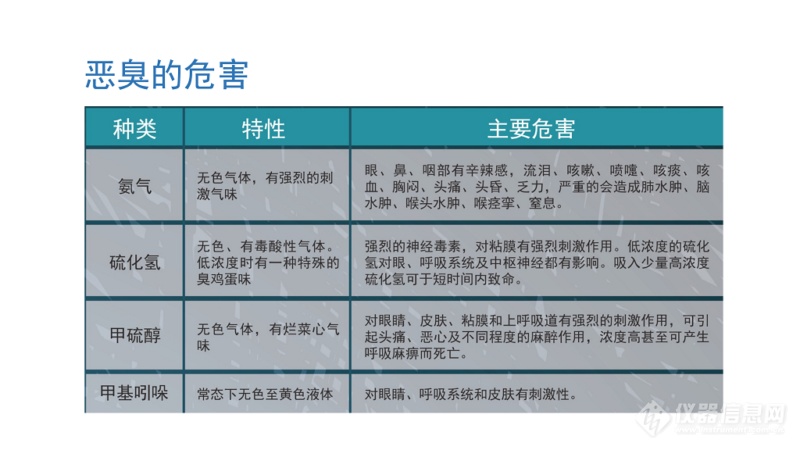 垃圾分类厢房除臭机，垃圾厢房喷雾杀菌除臭设备