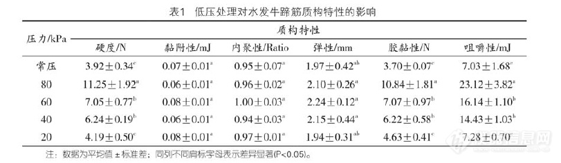 QQ图片20191202102904.png