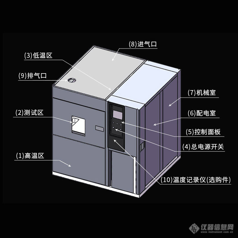 勤卓科技发布勤卓吊蓝式冷热冲击试验箱小型高低温冲击箱HK-80-3H新品