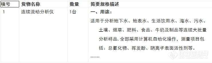 海光连续流动分析仪中标广西医疗设备采购项目