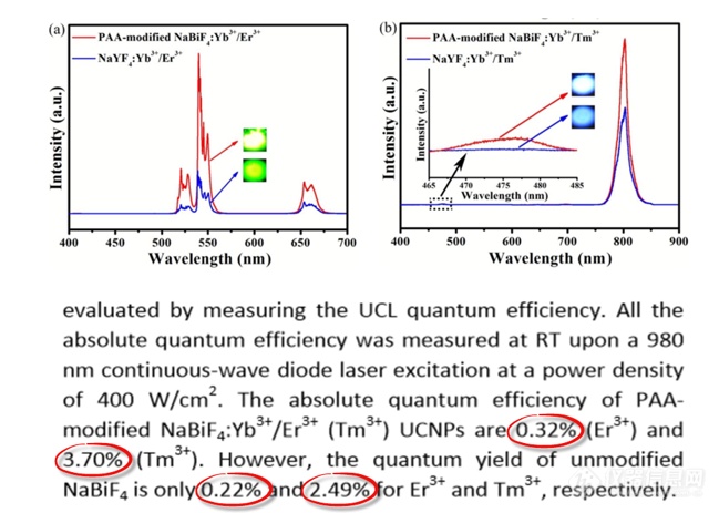 滨松中国与深圳大学擦出科研火花 Quantaurus-QY Plus成功落户材料学院