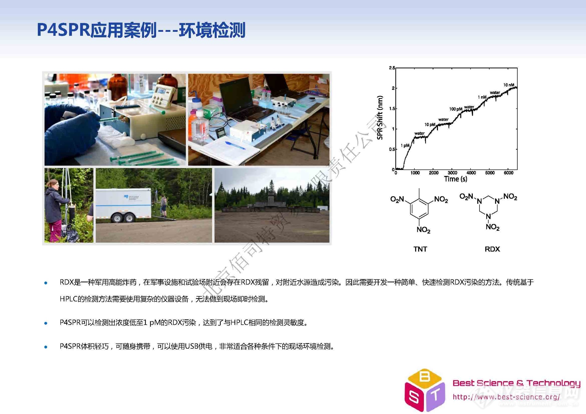P4SPR产品资料-应用案例-4 - 环境检测.jpg P4SPR产品资料-应用案例-4 - 环境检测.jpg