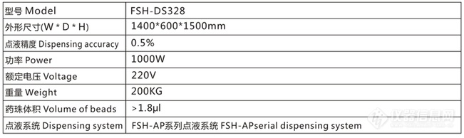 DS328规格参数.png